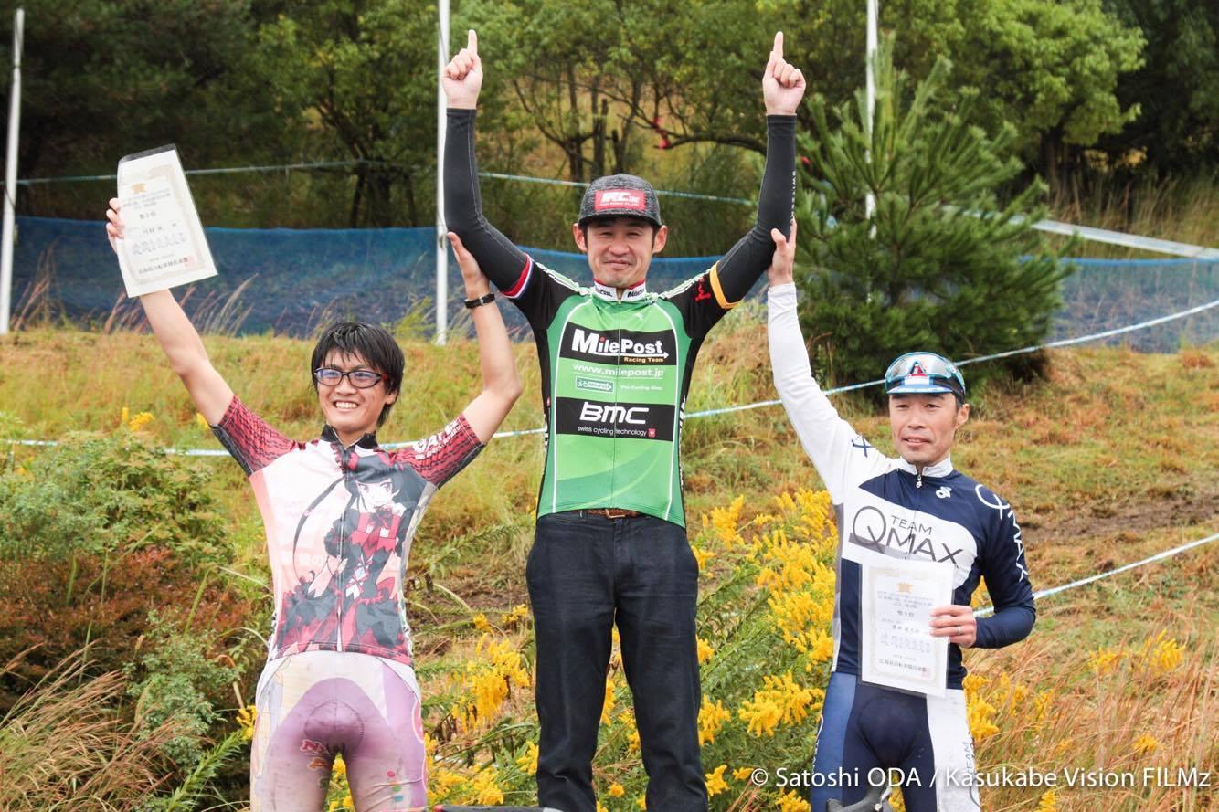 http://www.cyclocross.jp/news/C108.jpg