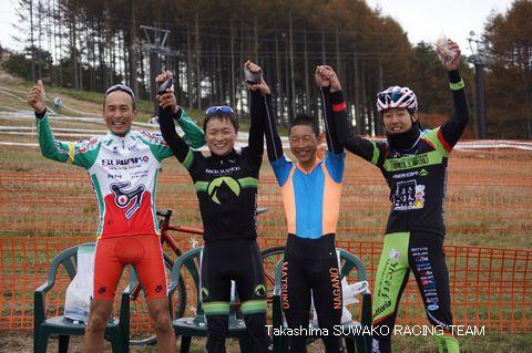 http://www.cyclocross.jp/news/C2hyosho.jpg
