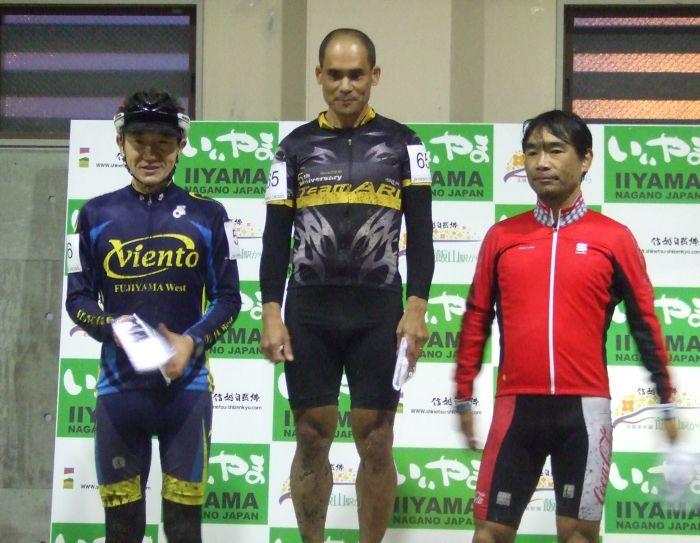 http://www.cyclocross.jp/news/CCM2017Iiyamaday1M50hyosho.jpg