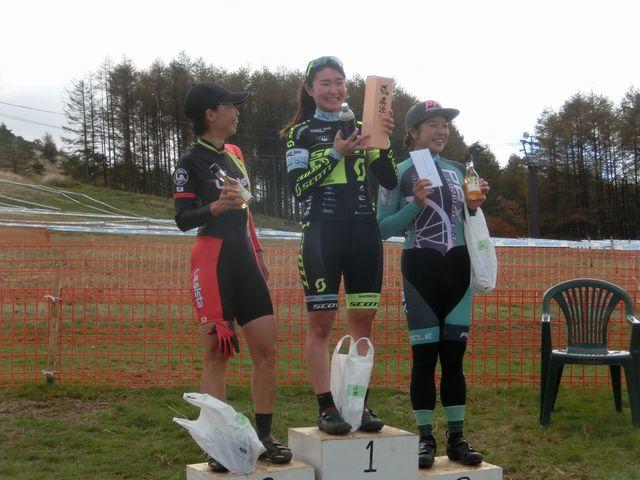 https://www.cyclocross.jp/news/2018/2018_1014CXShirakabako0353.JPG