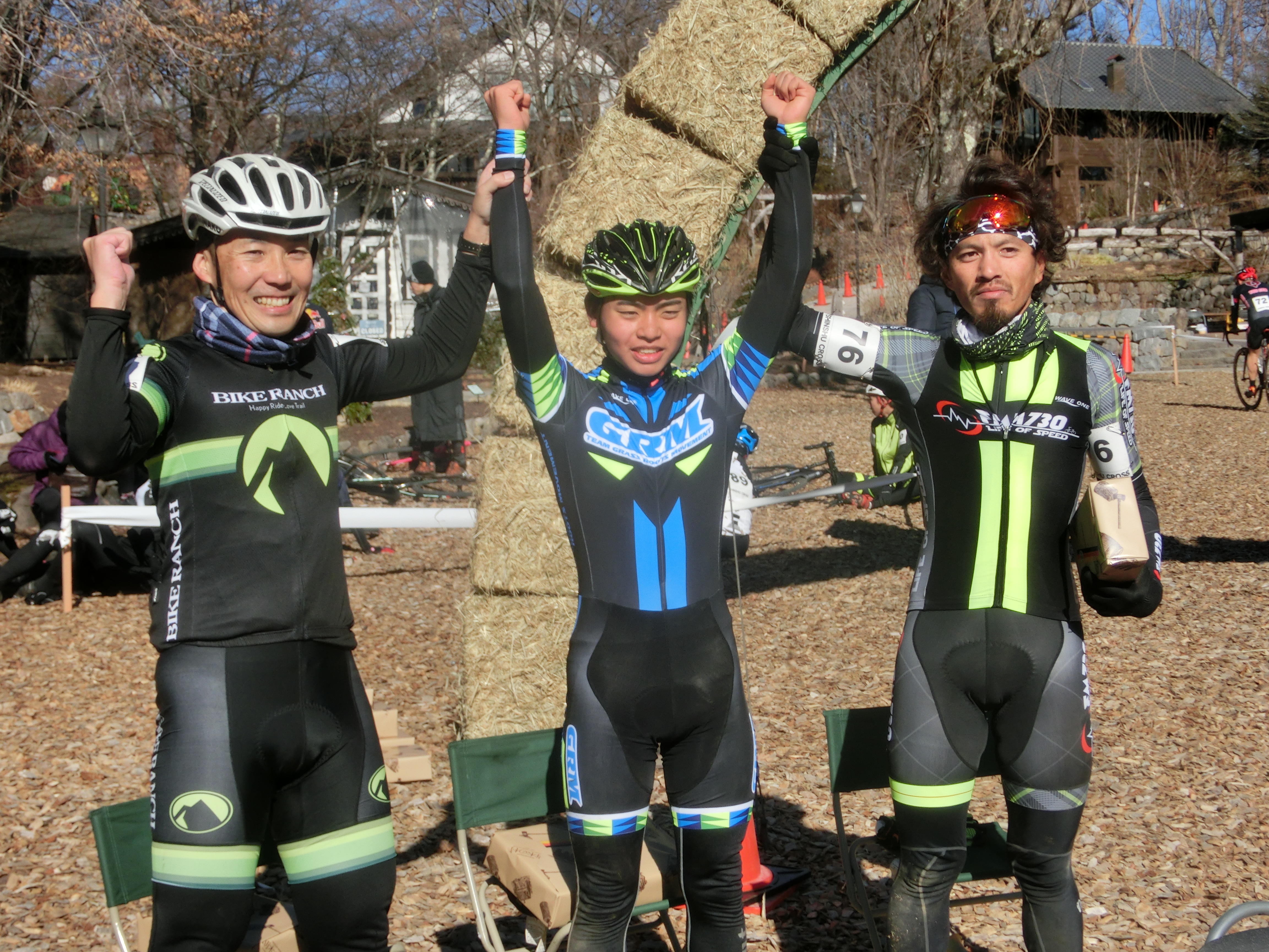 https://www.cyclocross.jp/news/2019_0114CCM189kiyosatomoegi0002.JPG