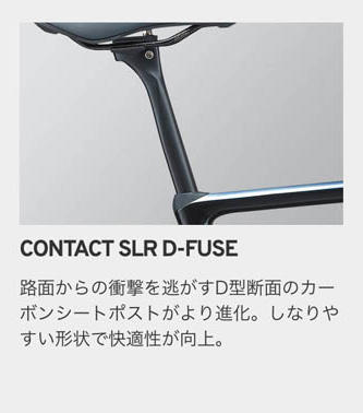 CONTACT SLR D-FUSE