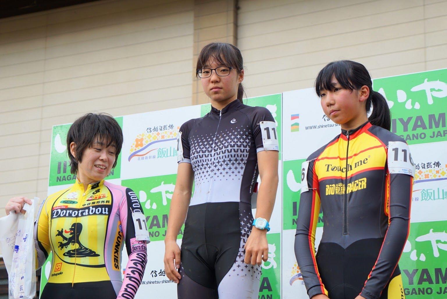 https://www.cyclocross.jp/news/76677996_1160823170974004_5546086321522475008_o.jpg
