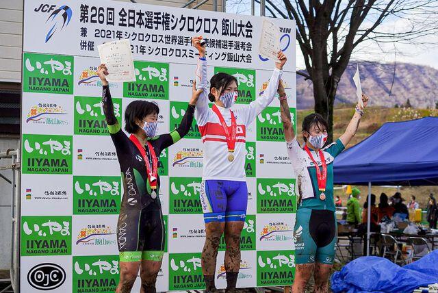 https://www.cyclocross.jp/news/DSC08590.JPG