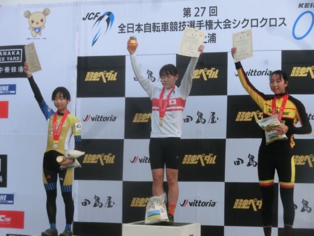https://www.cyclocross.jp/news/WU17.JPG