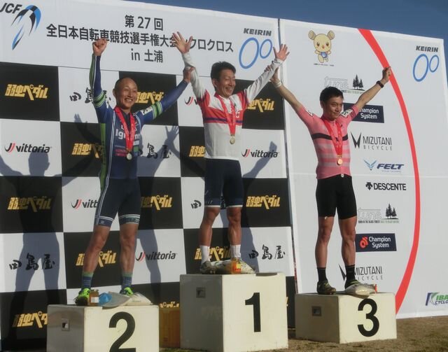 https://www.cyclocross.jp/news/f722f258baa0d83219b374428233bc293be33833.JPG