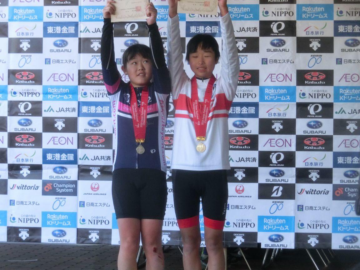 https://www.cyclocross.jp/news/u15joshihyosho.jpg
