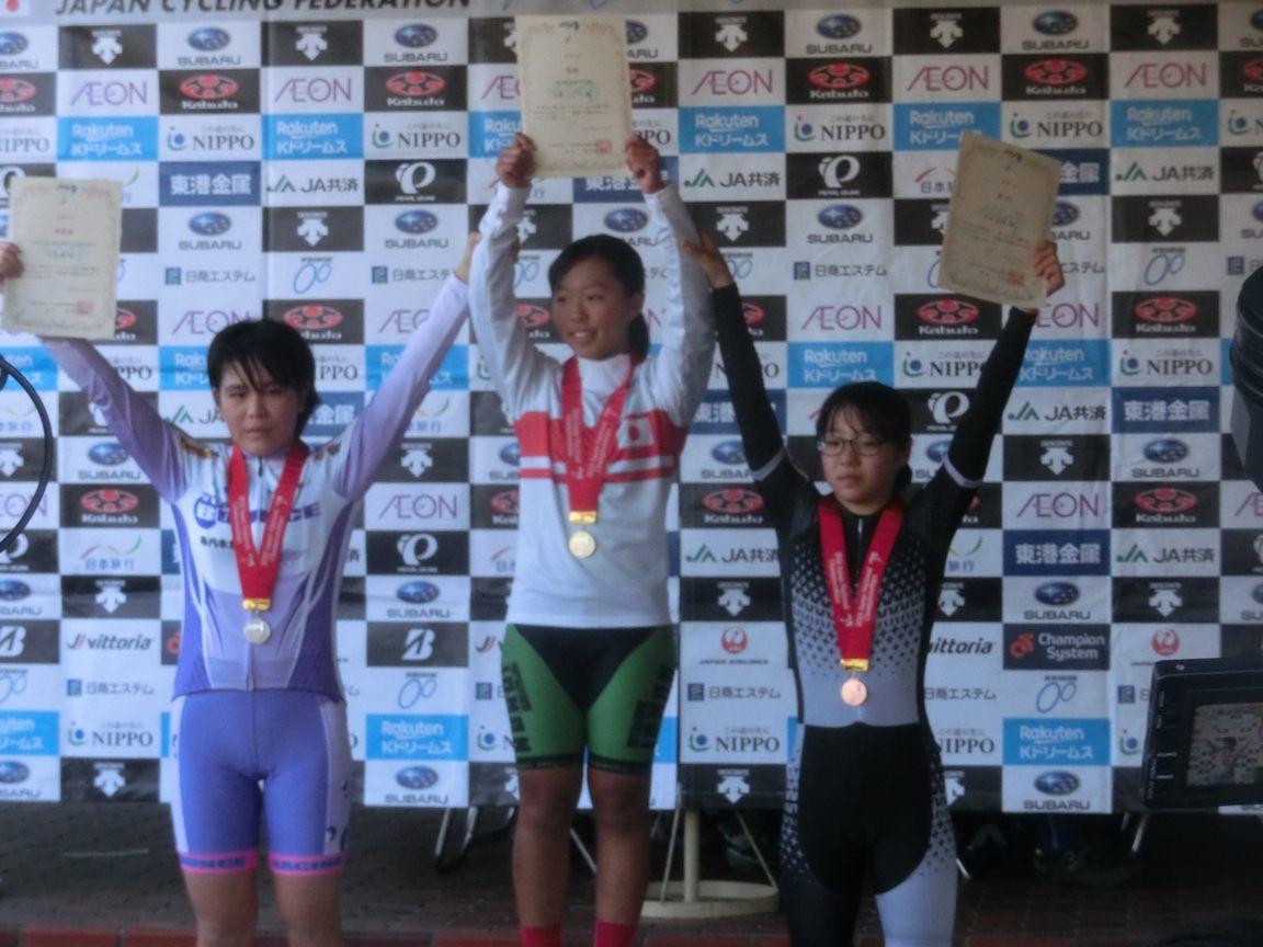 https://www.cyclocross.jp/news/u17joshihyosyo.jpg