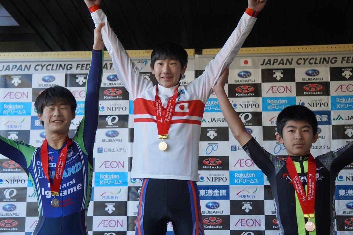 https://www.cyclocross.jp/news/u17men.jpg