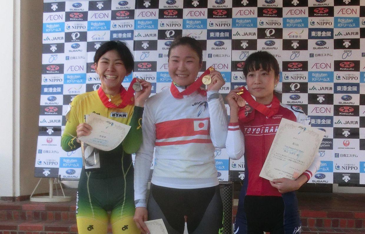 https://www.cyclocross.jp/news/womenhyosyo.jpg